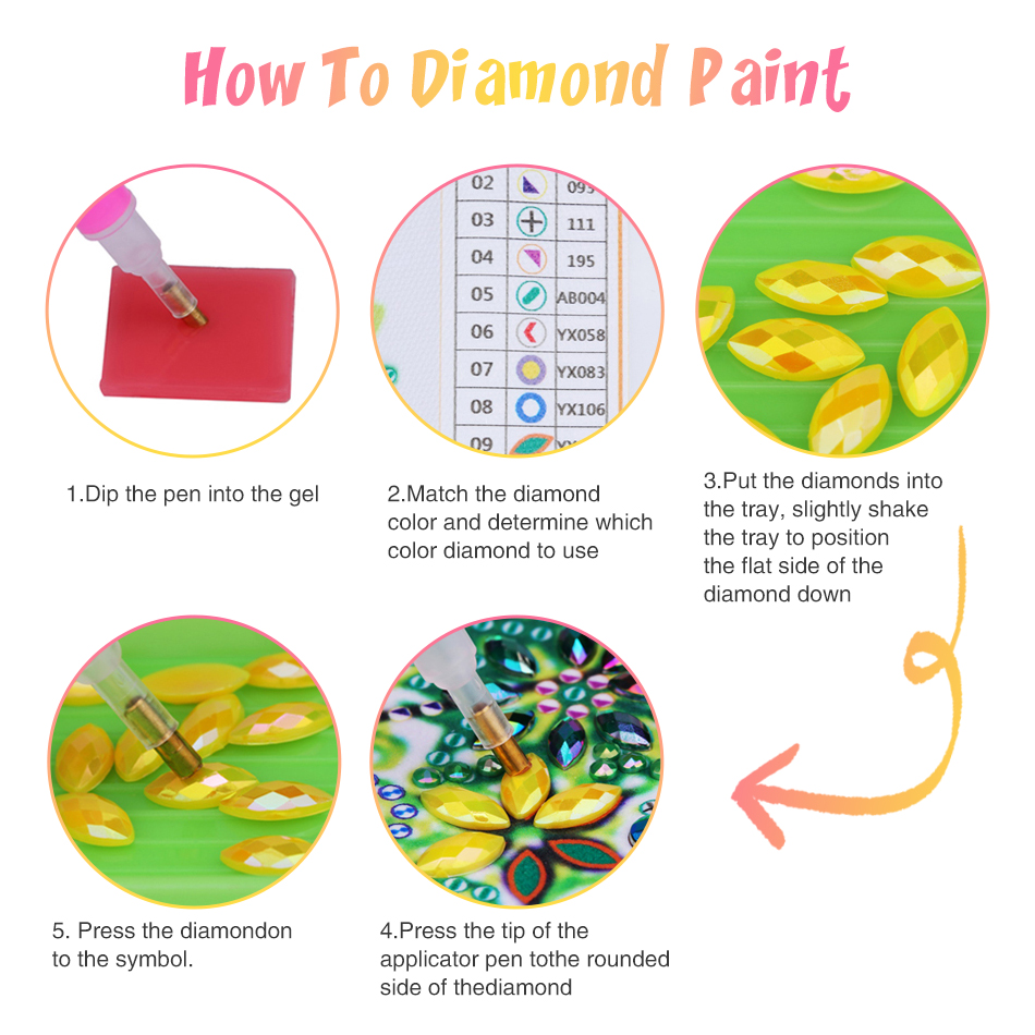 GATYZTORY 5D DIY Special Shape - Art Craft Ideas With Paper บทวิจารณ์และราคา