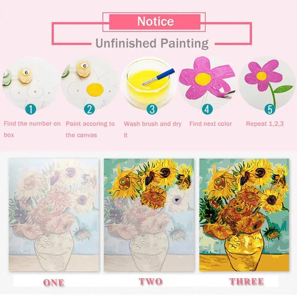 Painting By Numbers View outsi - Letter S Art Craft บทวิจารณ์และราคา