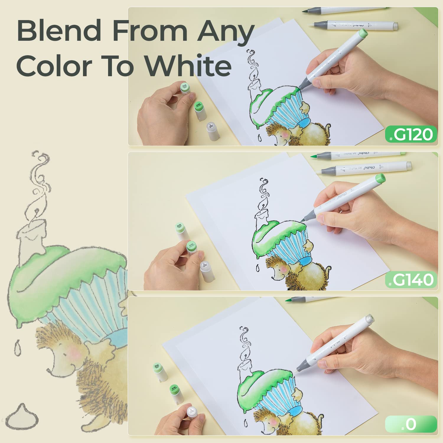 Ohuhu Honolulu Colorless Blend - Art Craft Blend บทวิจารณ์และราคา